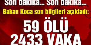 Bakan Koca açıkladı: Vaka sayısı 2 bin 433, ölüm 59