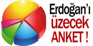 Erdoğanı üzecek sonuç